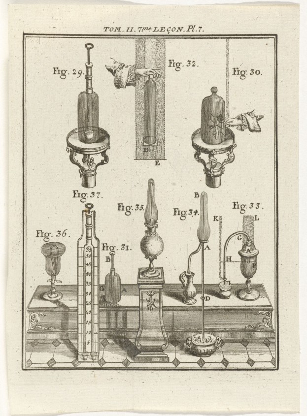 Eine handgezeichnete Skizze von Laborgeräten, einschließlich Flaschen und anderen Gegenständen, mit begleitenden handgeschriebenen Notizen auf einem Blatt Papier.