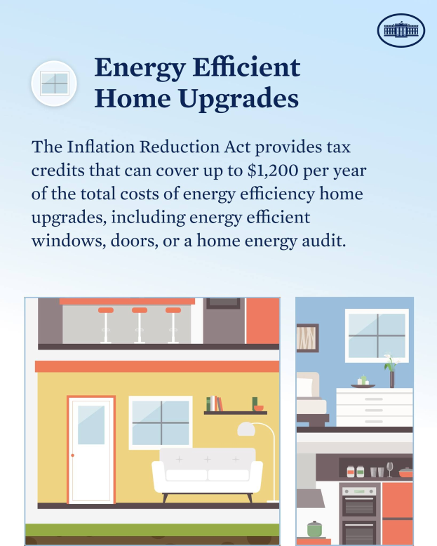Plakat mit der Aufschrift "Energieeffiziente Heimverbesserungen" mit einer Aufstellung von Steuervergünstigungen für Heimverbesserungen wie Fenster, Türen oder Energieaudits mit Abbildungen eines Hauses, einer Couch, einer Lampe, eines Schranks, einer Blumenvase und anderer Gegenstände.