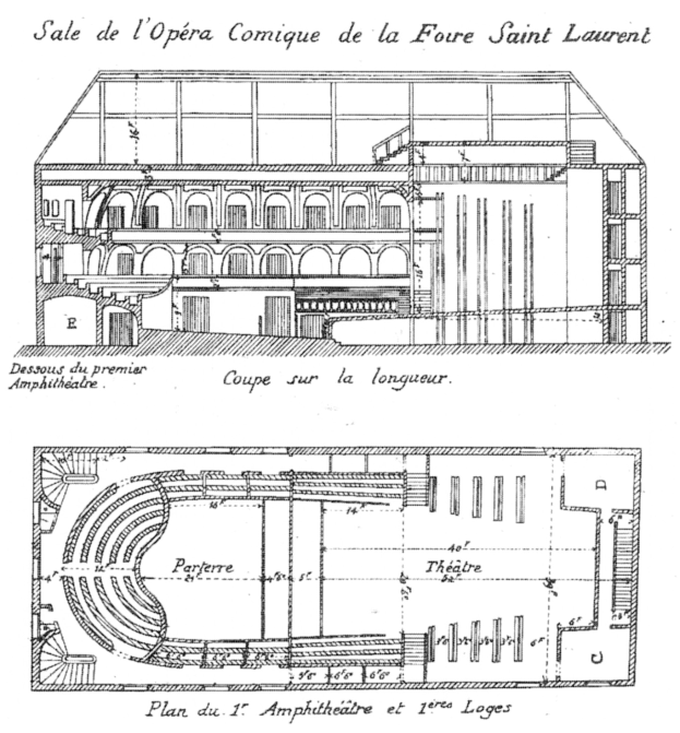 Ein detailliertes architektonisches Zeichnung eines Amphitheaters mit zahlreichen Fenstern neben einem Grundriss eines Theaters, der Sitzreihen, Auditoriumgröße und Bühnenlage zeigt.
