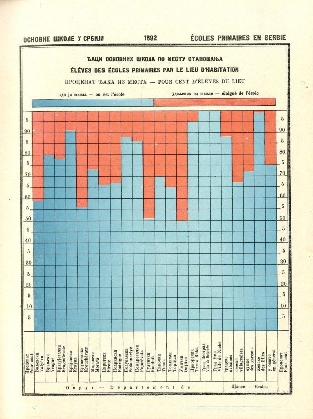 Ein altes Buch zeigt eine Grafik der Verkehrstoten mit begleitendem Text.
