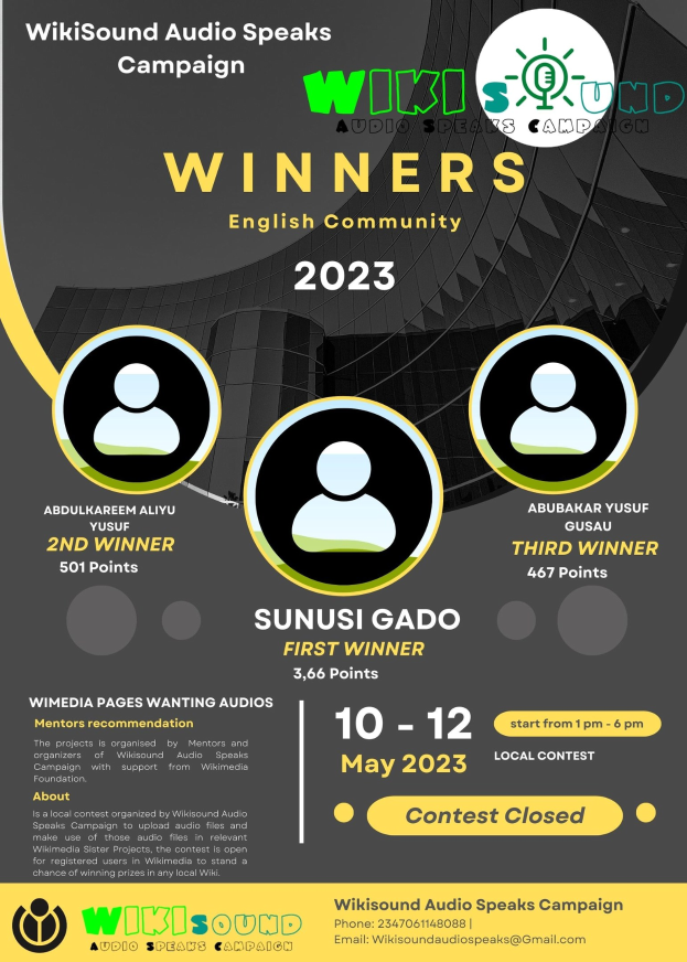 Buntes Plakat für die Wikisound Audio Spricht Kampagne mit blauem Hintergrund, gelben und weißen Buchstaben und Bildern von lachenden Menschen, die die Gewinner feiern.