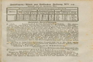 Ein altes Buch mit einem Schwarz-Weiß-Inhaltsverzeichnis aus der deutschen Ausgabe eines Buches, das Spalten und Zeilen von Text über verschiedene Sprachen in Deutsch enthält.