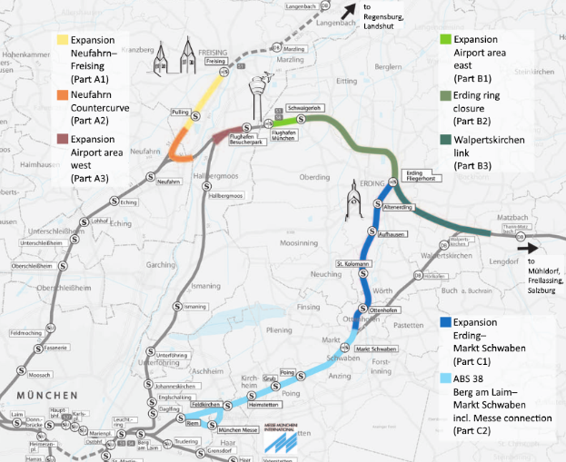 Eine detaillierte Karte einer Stadt mit einer hervorgehobenen Bahnroute von München nach Frankfurt, die Haltestellen, umliegende Gebiete und Text mit zusätzlichen Informationen zur Bahn zeigt.