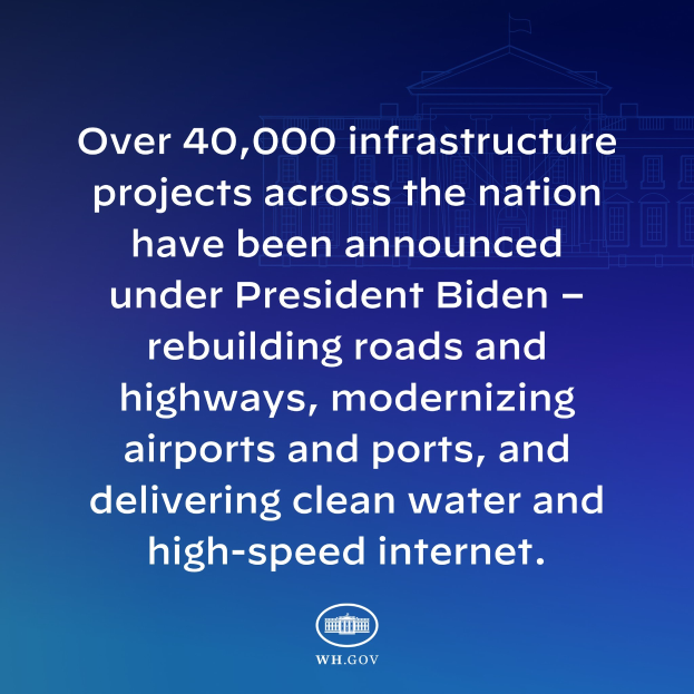 Blauer Hintergrund mit weißer Schrift, die den Text "über 40.000 Infrastrukturprojekte bundesweit unter Präsident Biden angekündigt" in der Mitte zeigt, mit einem Logo unten.