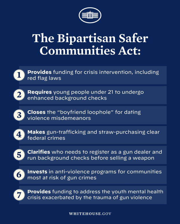 Ein Plakat mit der Aufschrift "The Bipartisan Safer Communities Act" in fetter schwarzer Schrift auf einem weißen Hintergrund, das eine Grafik einer Person in einem blauen Hemd mit ausgestreckten Armen und einem entschlossenen Gesichtsausdruck zeigt, eingerahmt von einem schmalen schwarzen Rand.