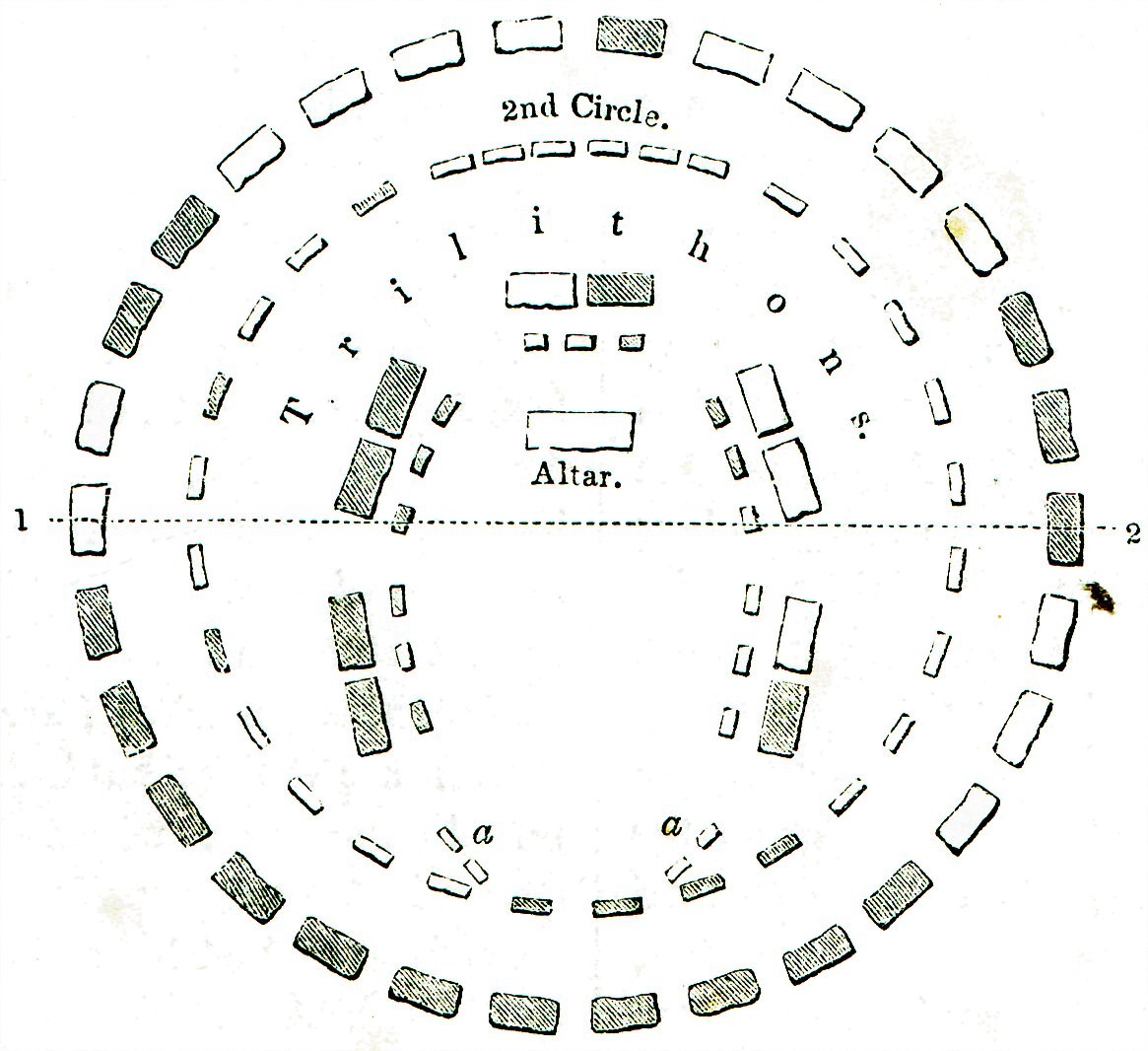 Schwarzes und weißes Architekturplan eines kreisförmigen Gebäudes mit einem zentralen kreisförmigen Merkmal, begleitet von handgeschriebenen Notizen zur Größe, Form und Platzierung.