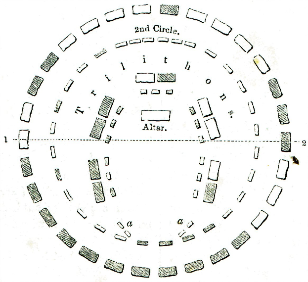 Schwarzes und weißes Architekturplan eines kreisförmigen Gebäudes mit einem zentralen kreisförmigen Merkmal, begleitet von handgeschriebenen Notizen zur Größe, Form und Platzierung.